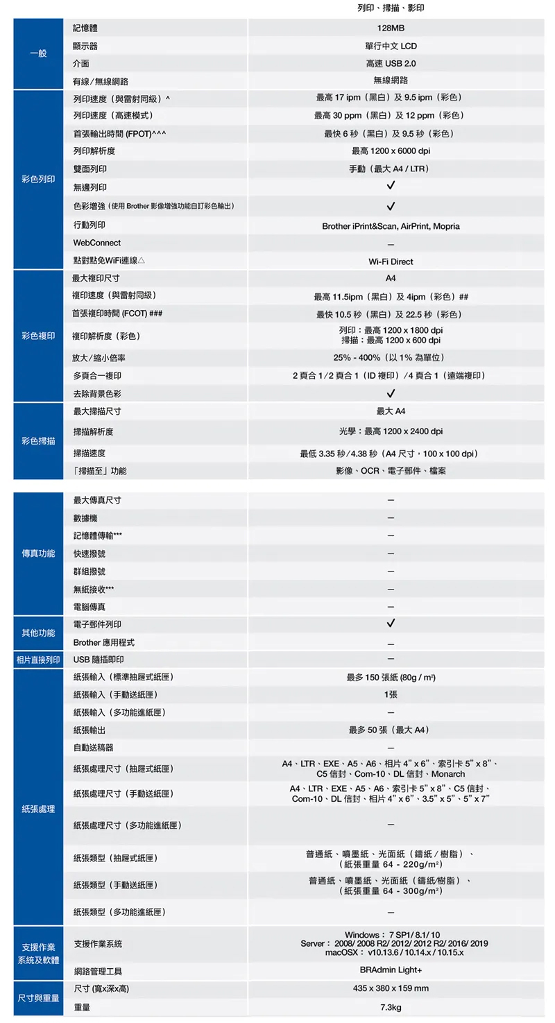 T520W-2