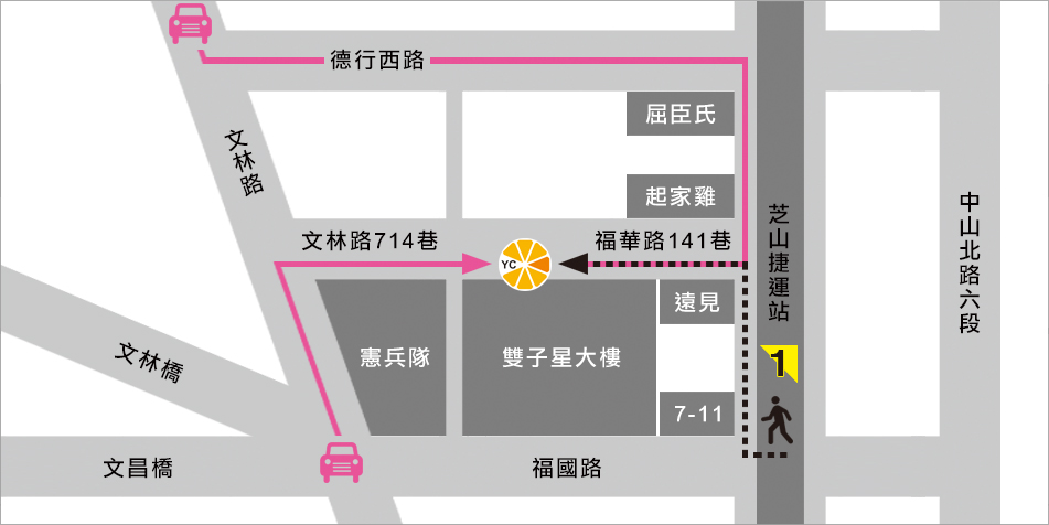 關於我2