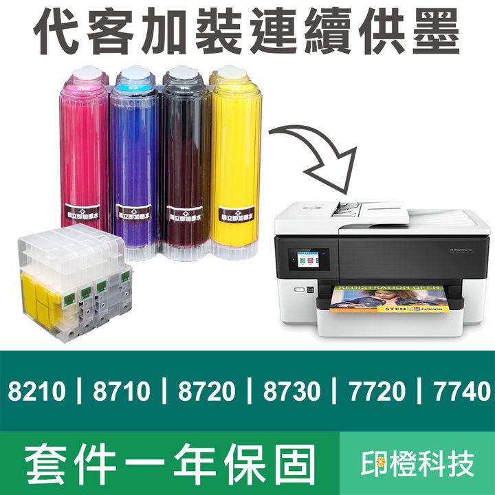 套件8210