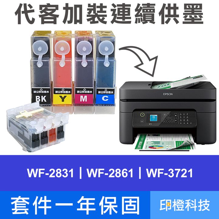 套件2831