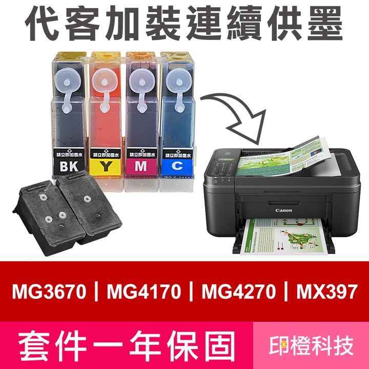 套件MG3670