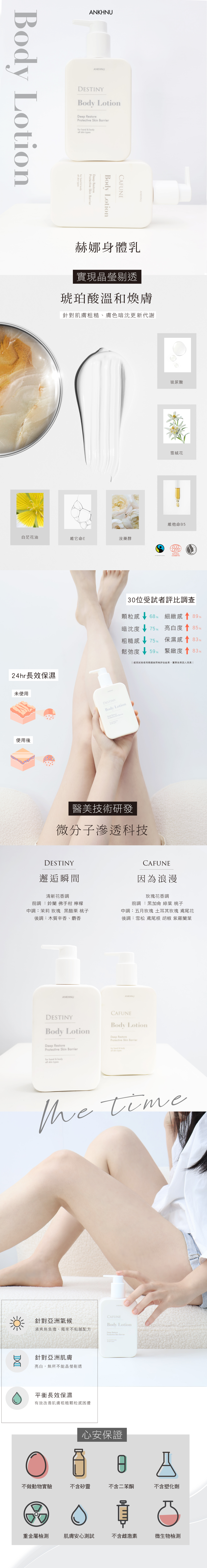 身體乳銷售頁2024