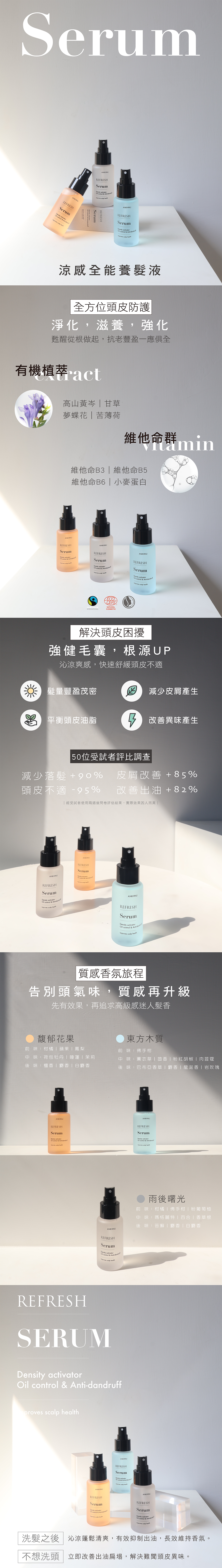 頭皮水銷售頁 2026-1