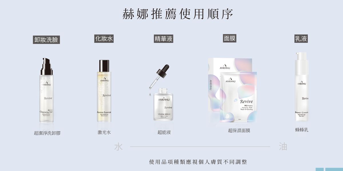 保養品使用順序