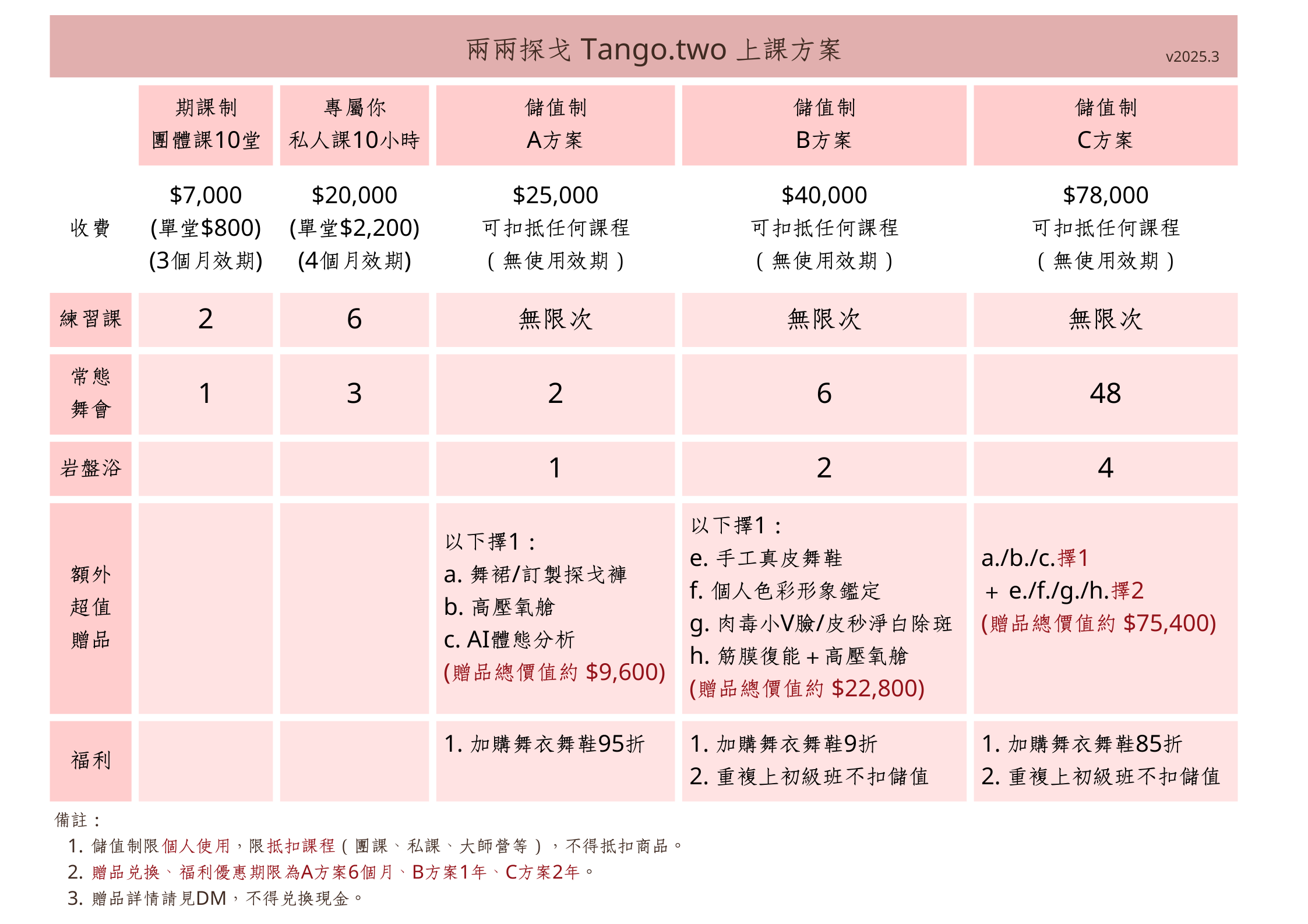 儲值