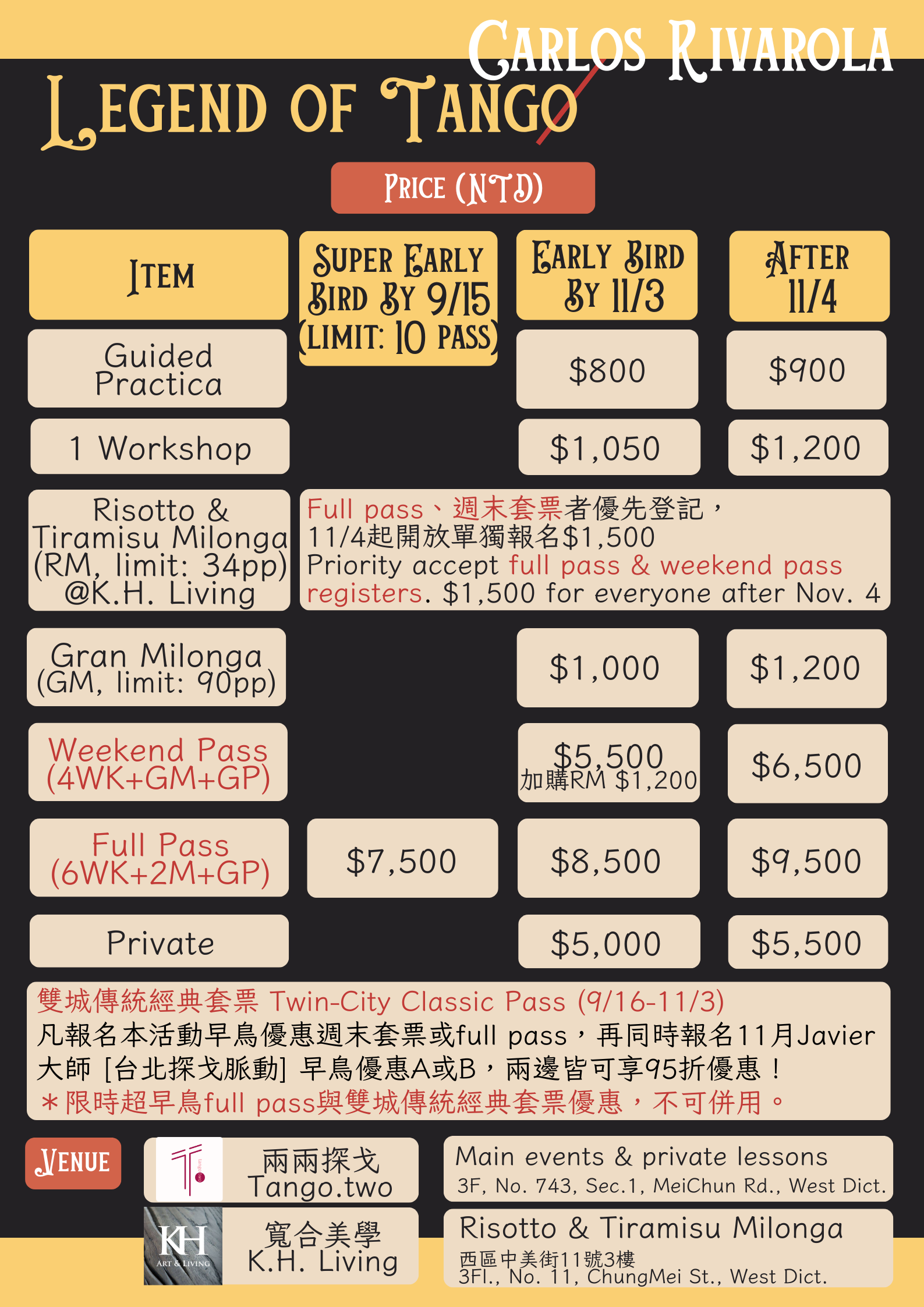 202511 fee