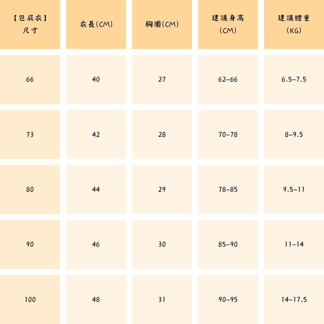 包屁衣