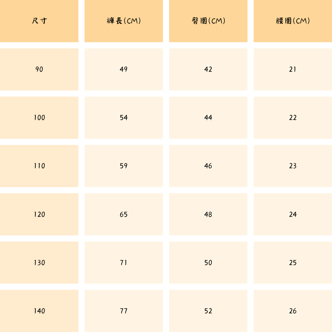 褲長(CM)
