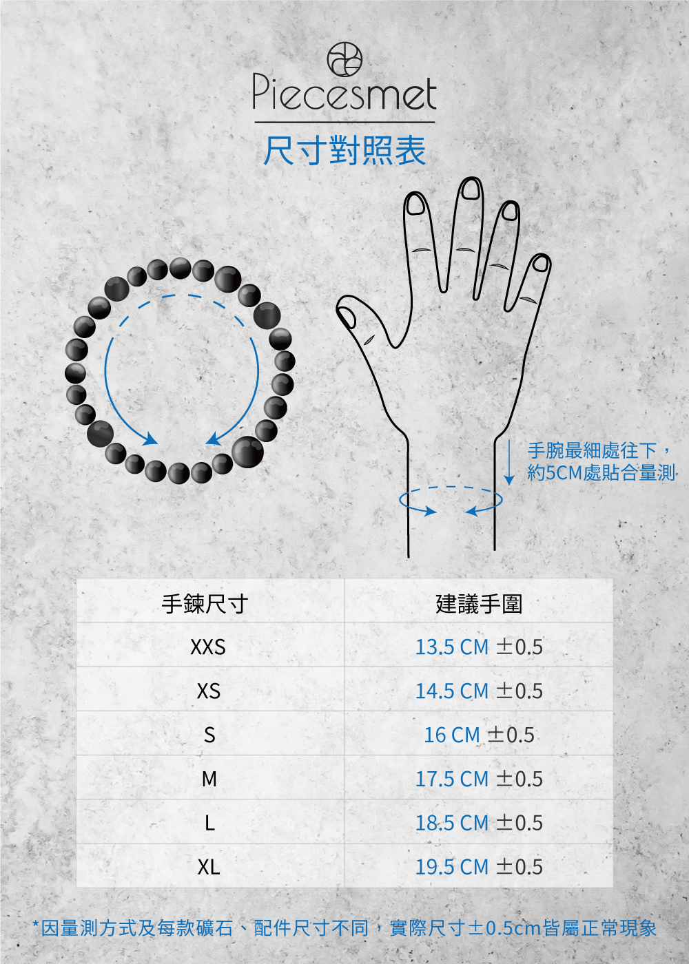 Piecesmet手圍量測圖_240116