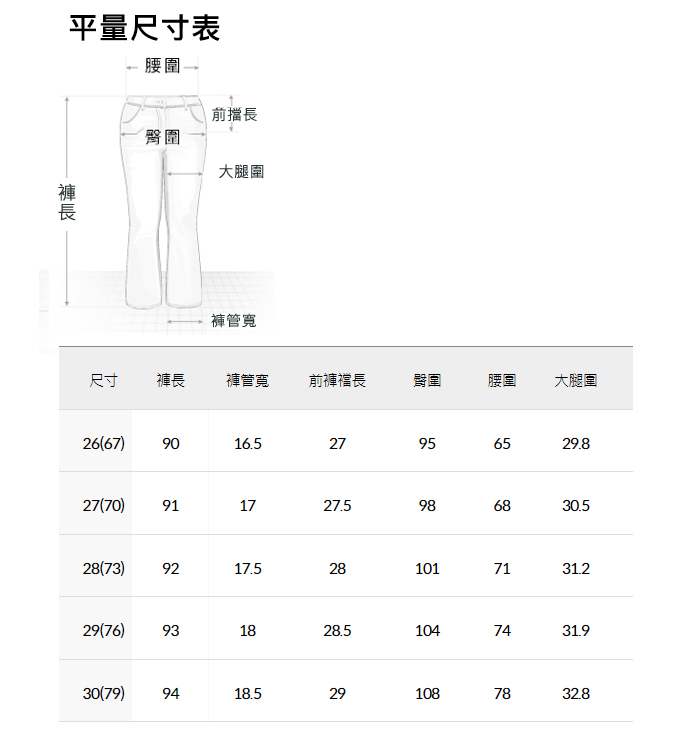 女褲尺寸表-錐形