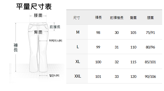 DMP23351尺寸表