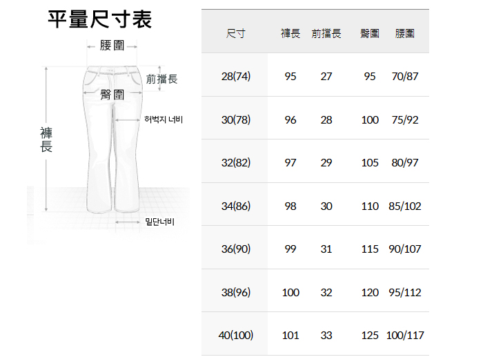 男款平量尺寸表-褲