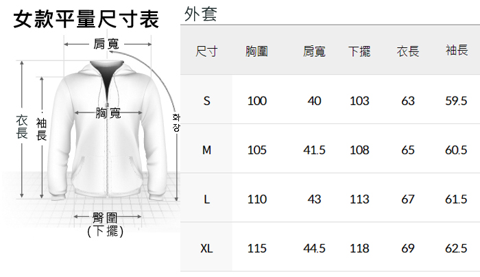 女款平量尺寸表-外套