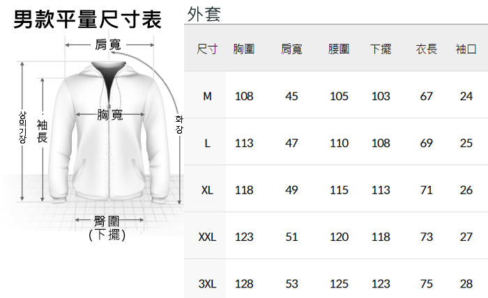 男款平量尺寸表-外套