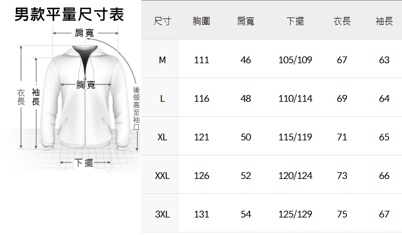 男款平量尺寸表