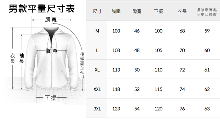 男款平量尺寸表