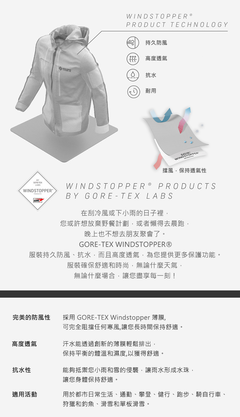 GTX-Windstopper-Kr