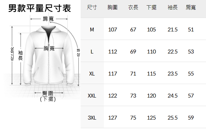 男款平量尺寸表