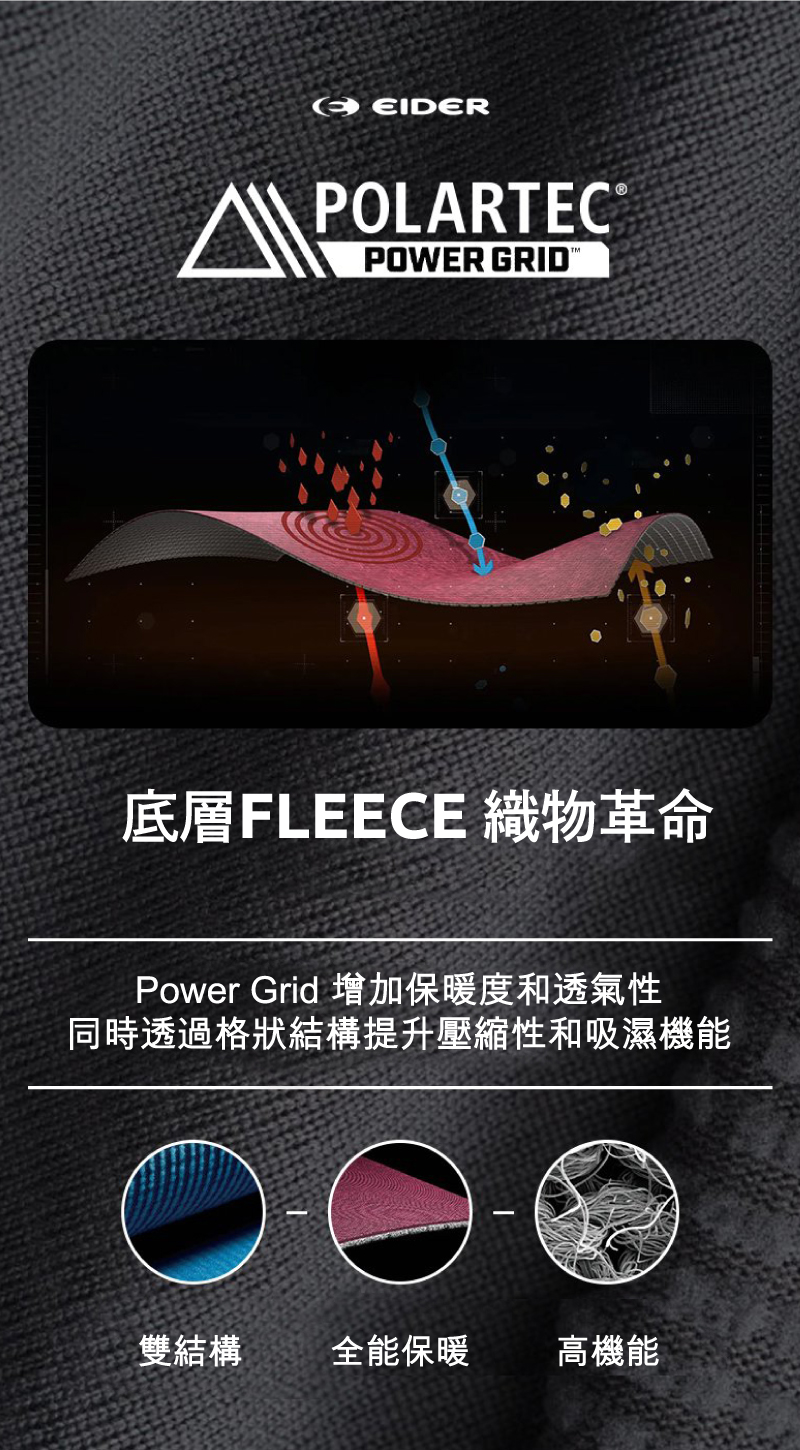 polartec_powergrid_1