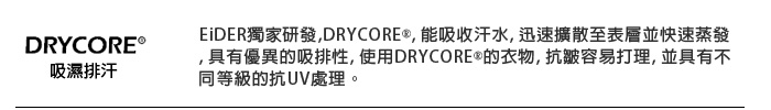 DRYCORE.jpg