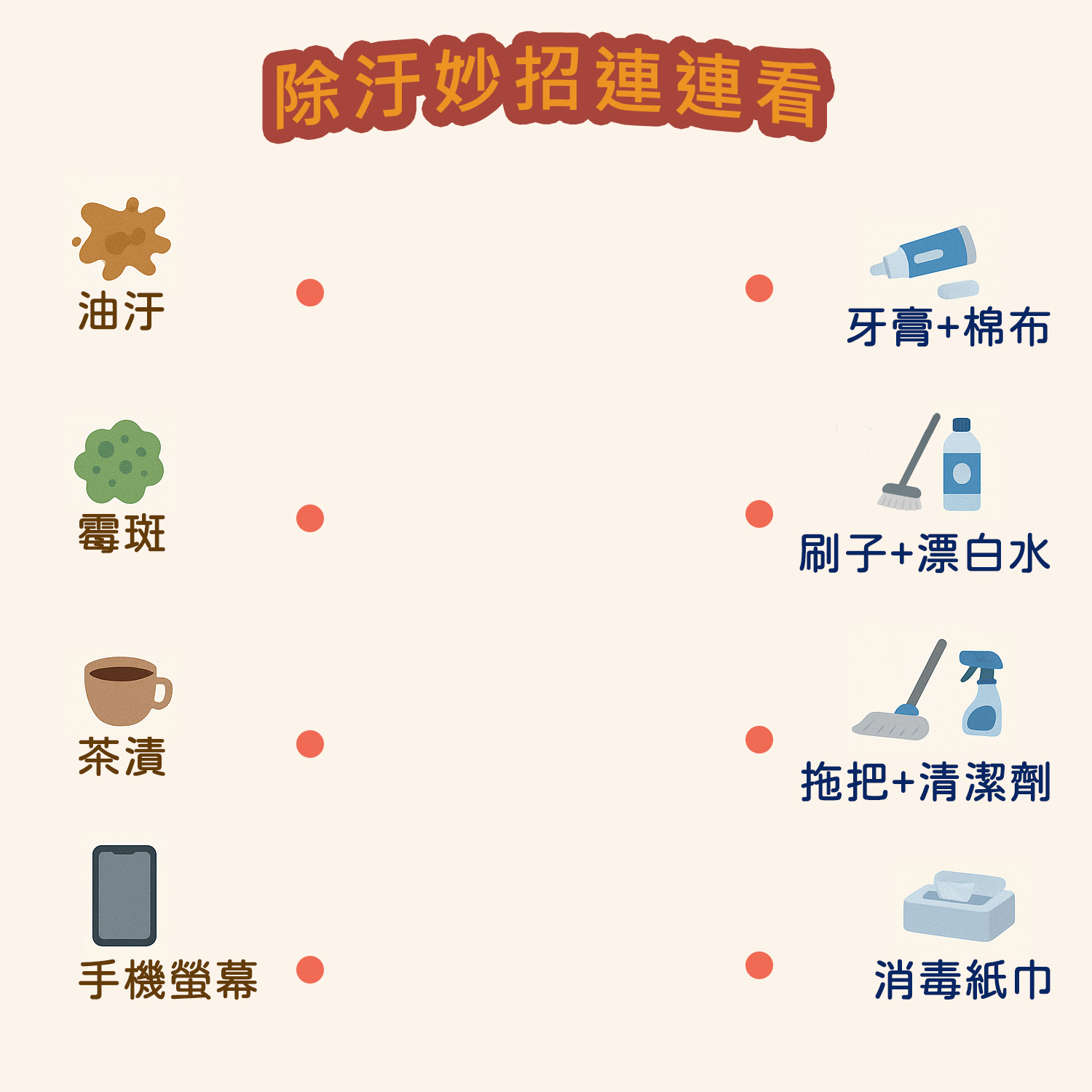 ✨ 清潔連連看 ✨ 小妙招讓你清潔更輕鬆~~~
