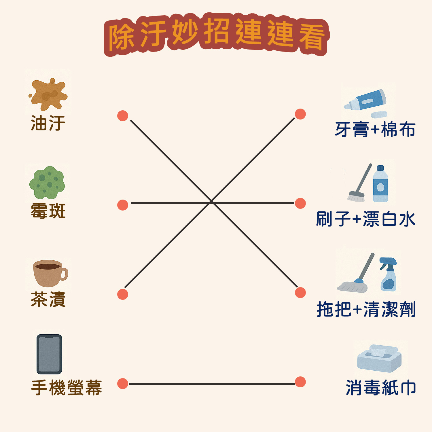 連連看2