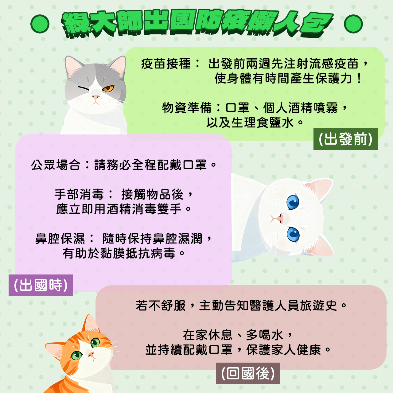 出國流感防疫懶人包~出國前中後~哪些事情要注意?!