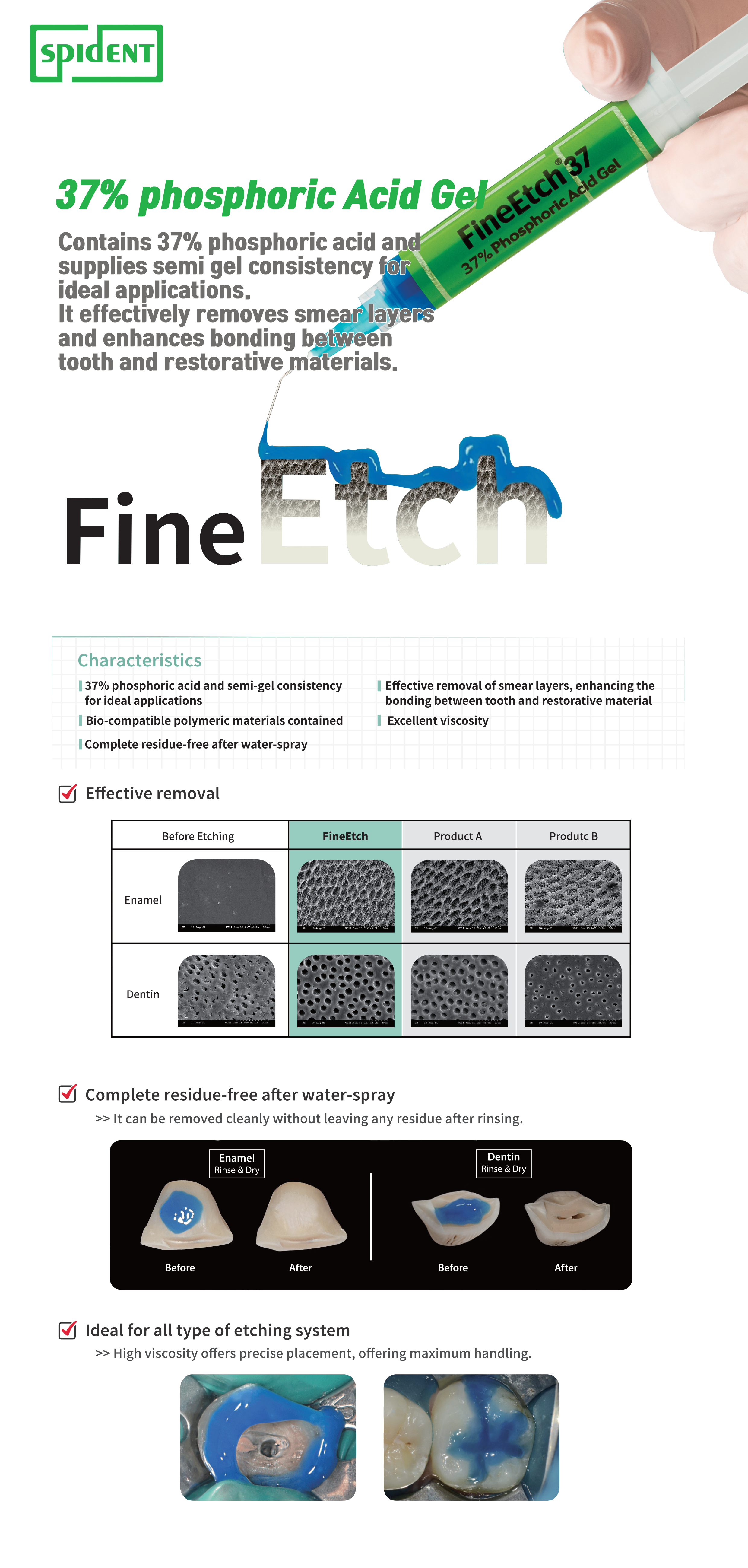 FineEtch New product discription