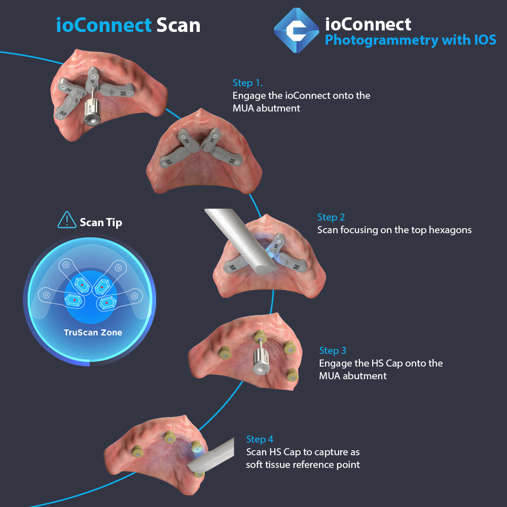 Immage 5