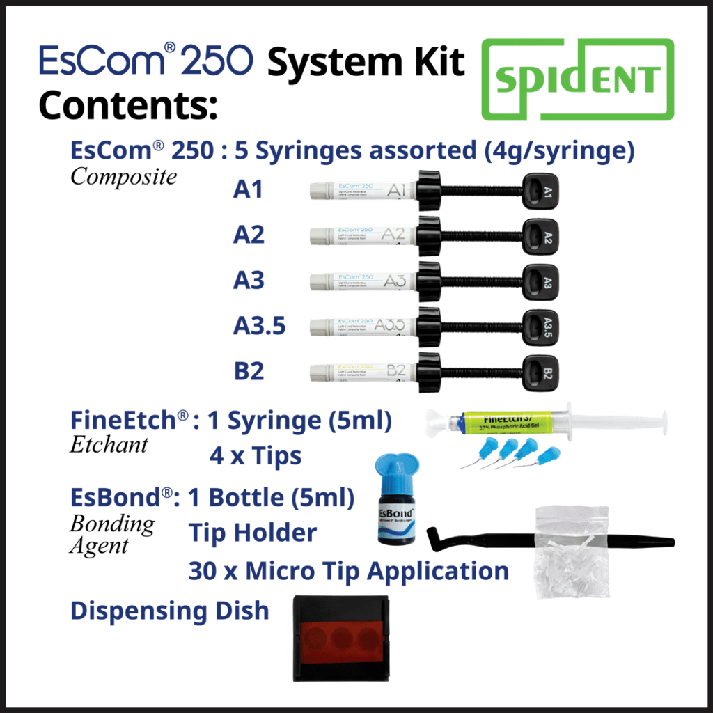 EsCom® 250 System Kit 3.png