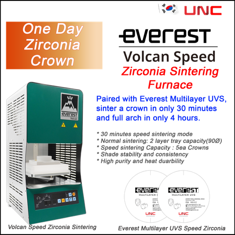 Everest Volcan Speed Sintering Furnace Online Update Image