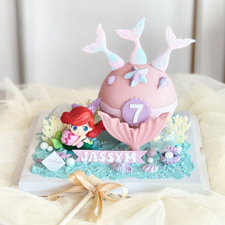Product Images (7)