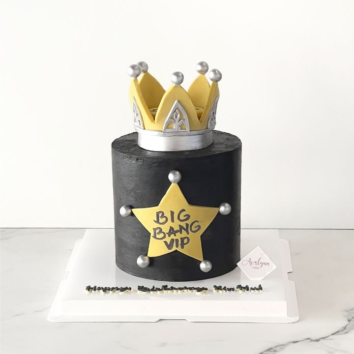 Product Images (5)