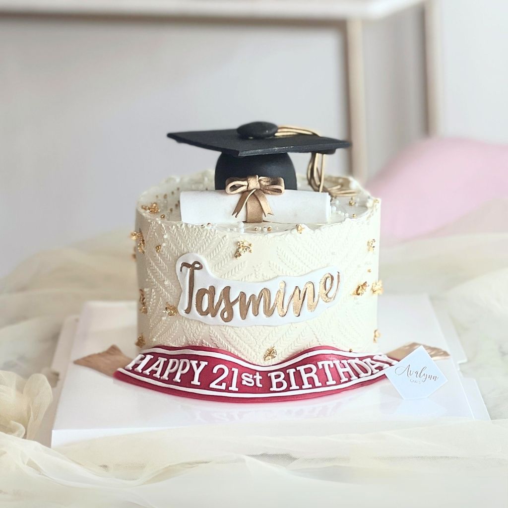 Product Images (10)