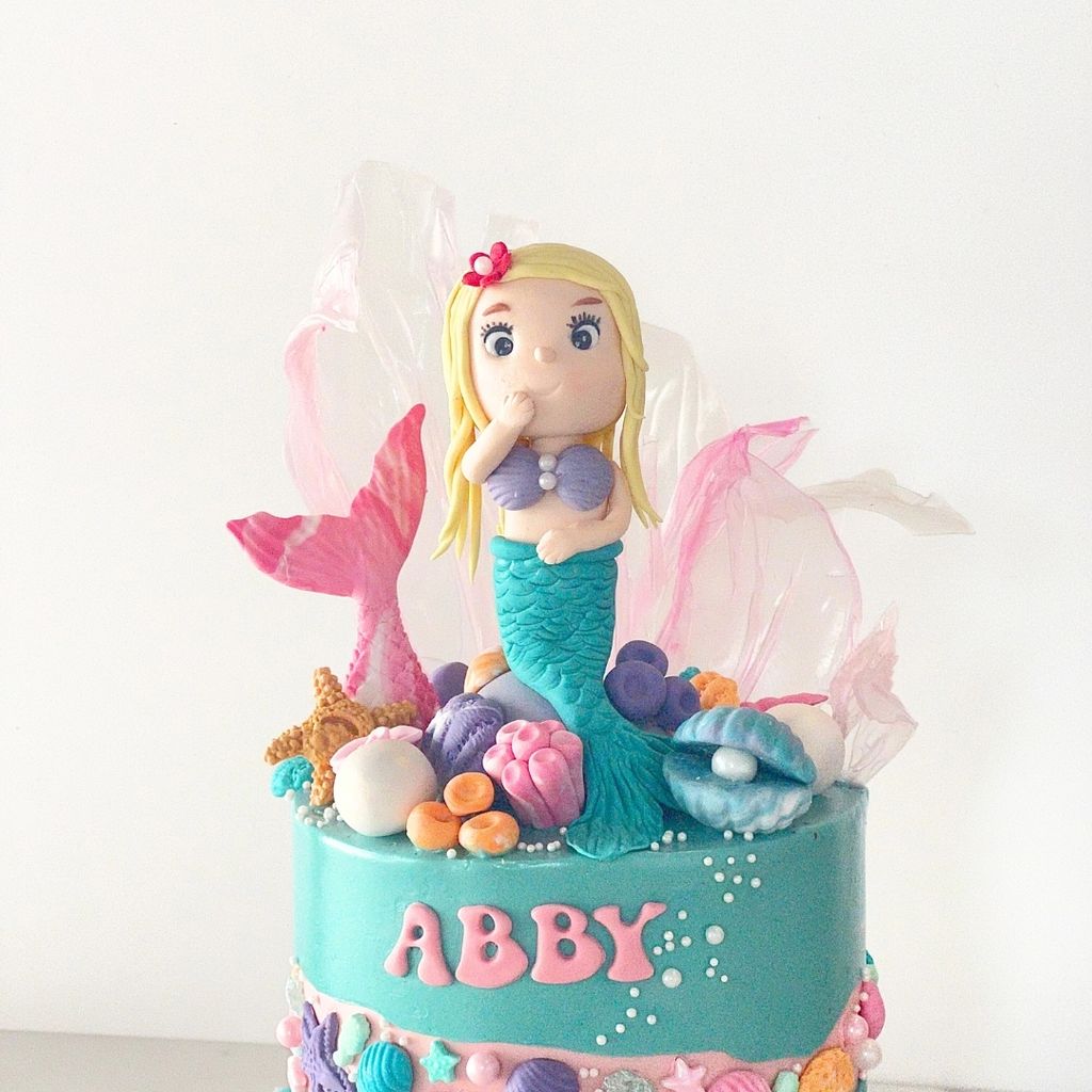 Product Images (6)