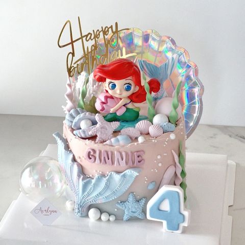 Product Images (12)