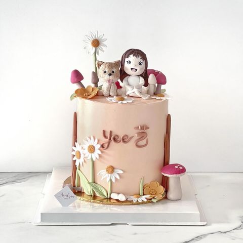 Product Images (47)