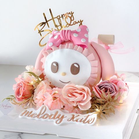 Product Images (1)