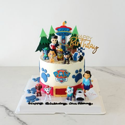 Product Images (5)
