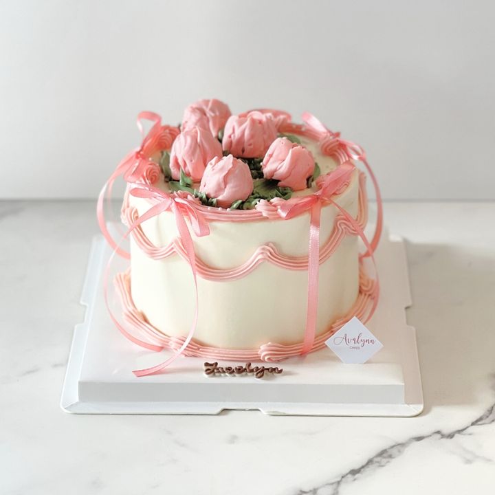 Product Images (7)