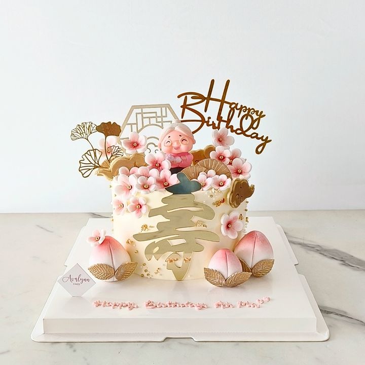Product Images (4)