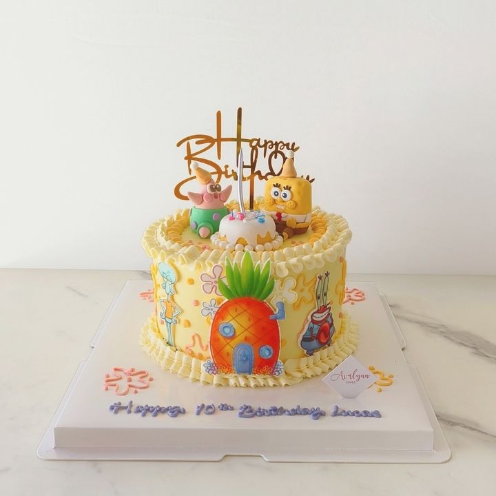 Product Images