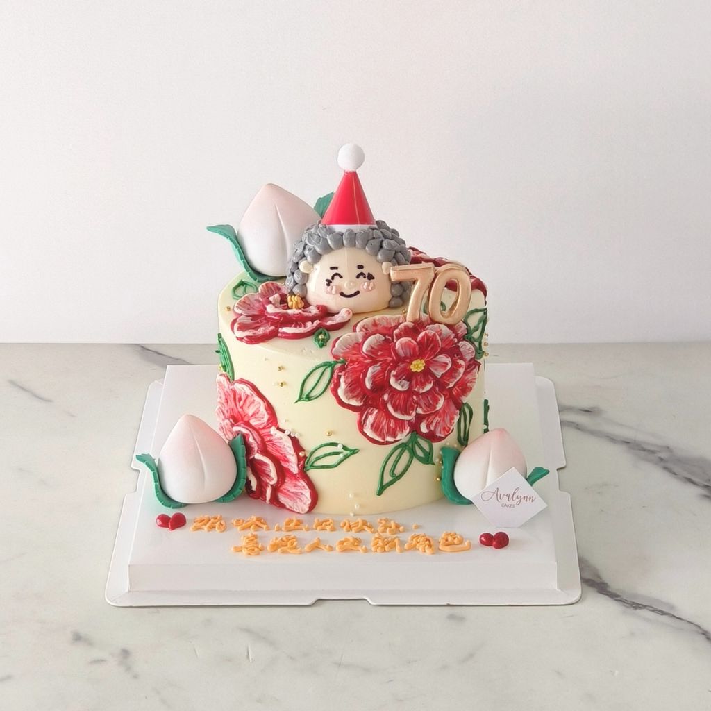 Product Images 2.0 (2)