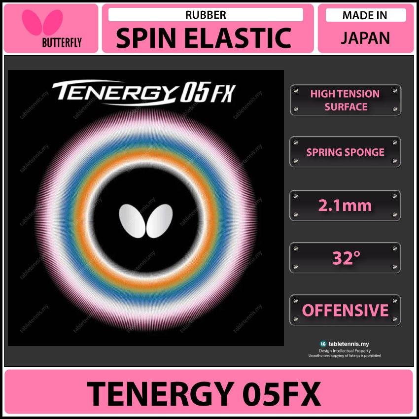 Butterfly-Tenergy-05FX-Main