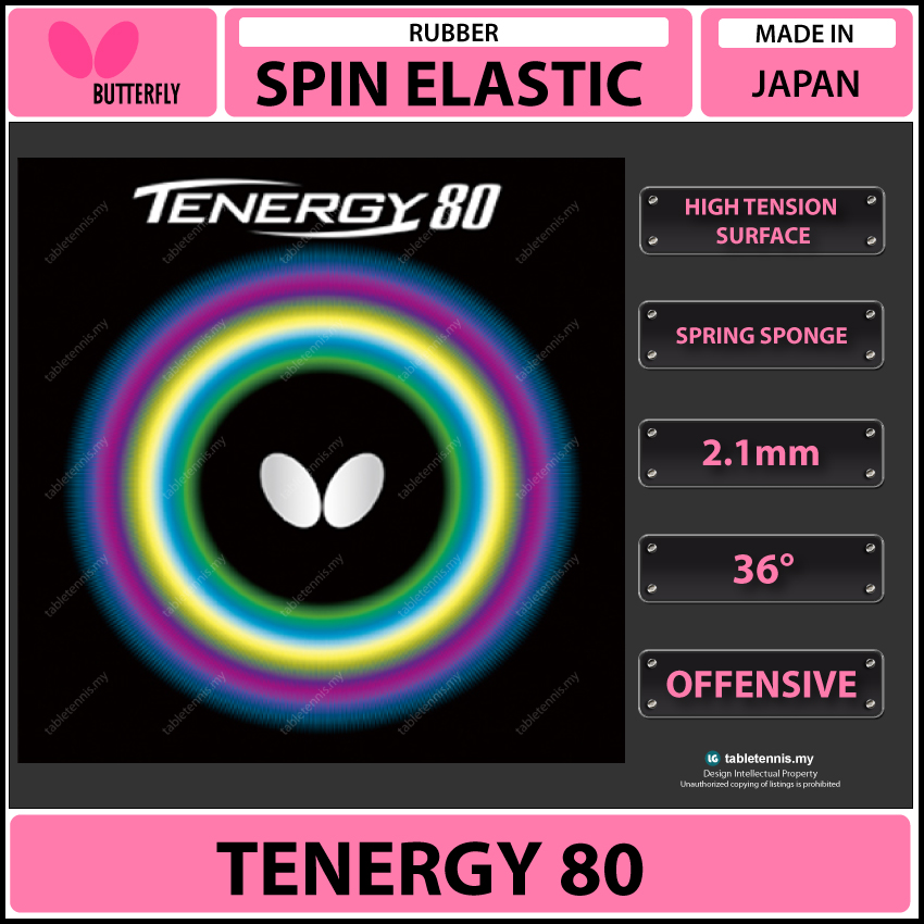 Butterfly-Tenergy-80-Main