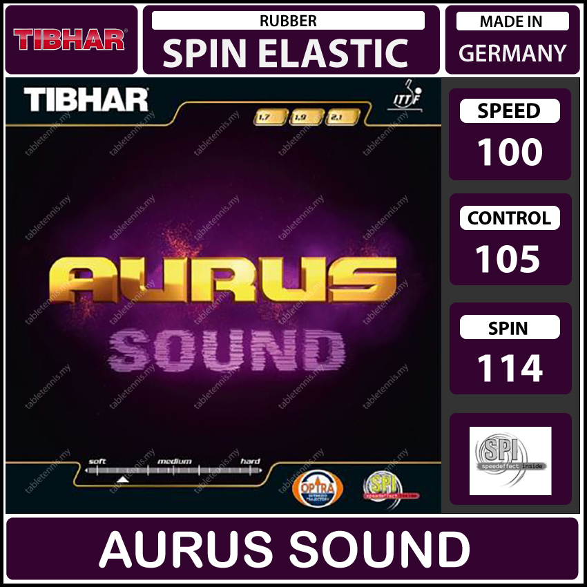 Tibhar-Aurus-Sound-Main