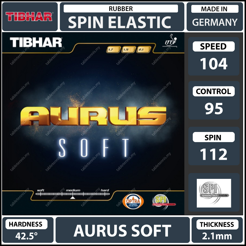 Tibhar-Aurus-Soft-Main