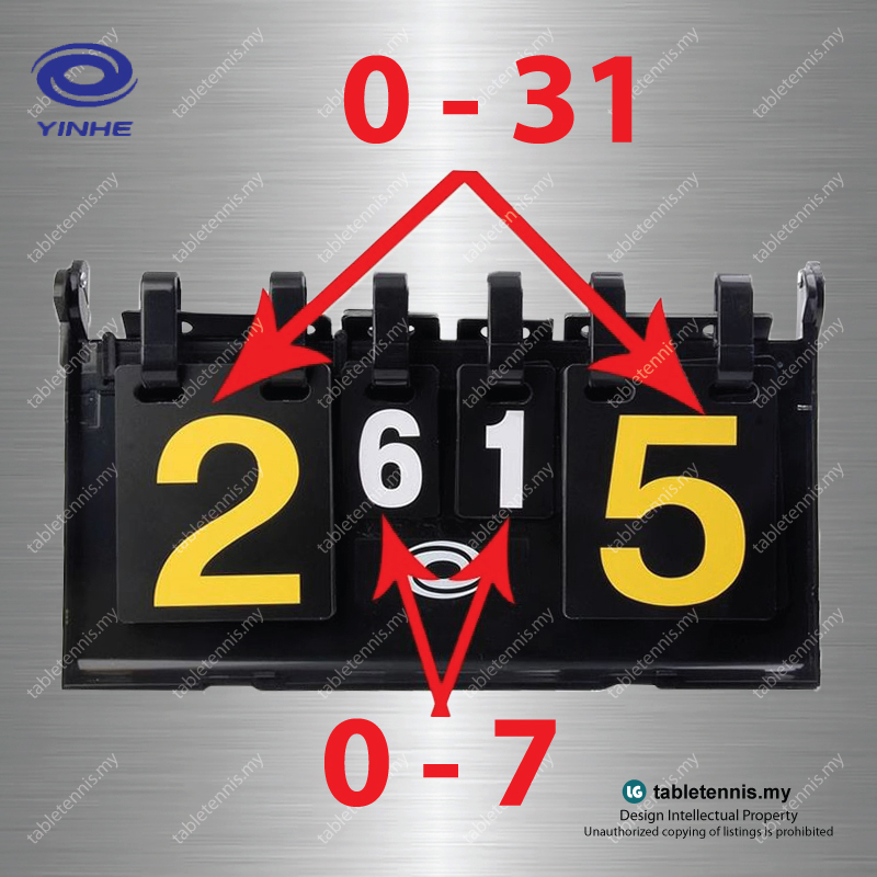 Yinhe-Scoreboard-1854-P3