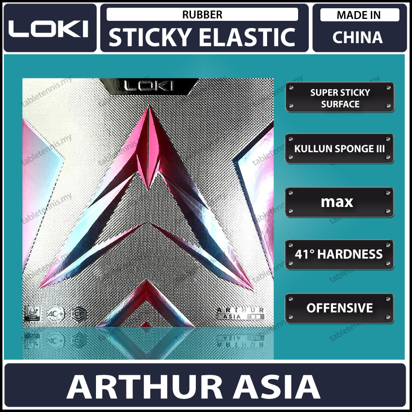 Loki-Arthur-Asia-Main