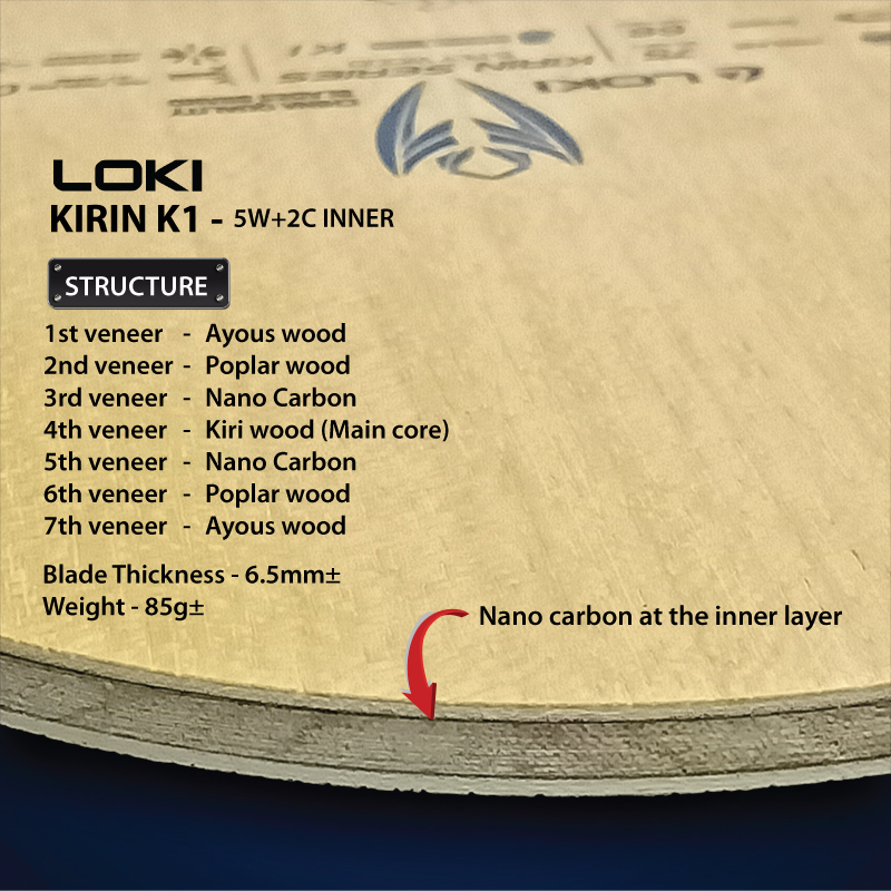Loki-K1-FL-P4